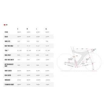 Шоссейный велосипед Cervelo P3X Ultegra Di2 28" 2020