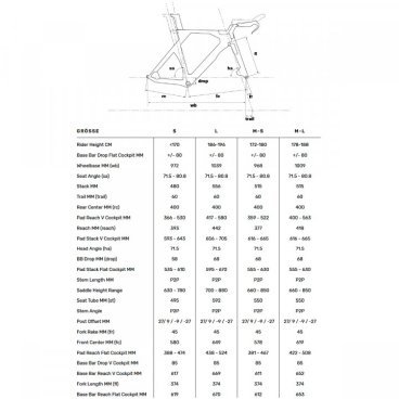 Рама велосипедная BMC Timemachine 01 Disc 2022, TM0101MOD