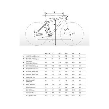 Горный велосипед Schwinn MESA 1 27.5" 2022