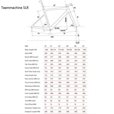 Рама велосипедная BMC Teammachine SLR V2 Prisma Red/Alloy, для шоссе, 2023, TMSLR